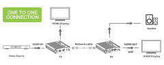 IDATA EXT-676-ICIN_4